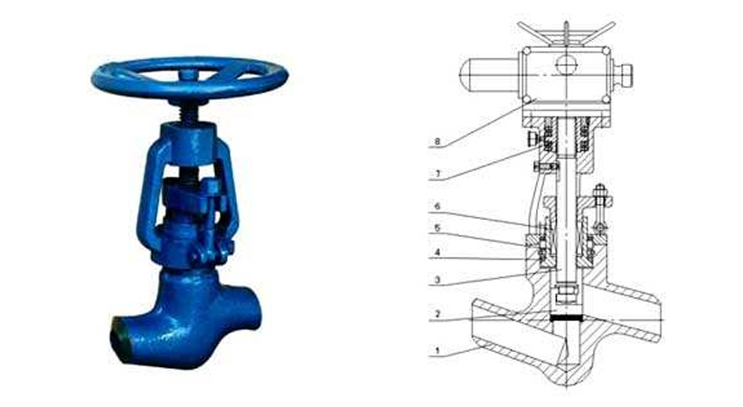 美标電站(zhan)截止閥的性能(néng)特點及工作原(yuán)理